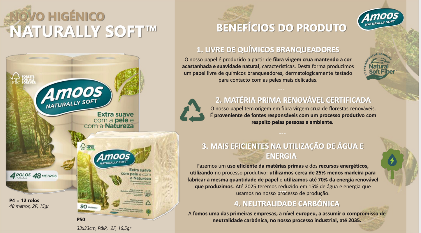 AMOOS NATURALLY SOFT 33x33 2F (1500F)