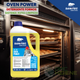 SANITEC OVEN POWER